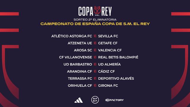 出现疲惫状 出现疲惫状